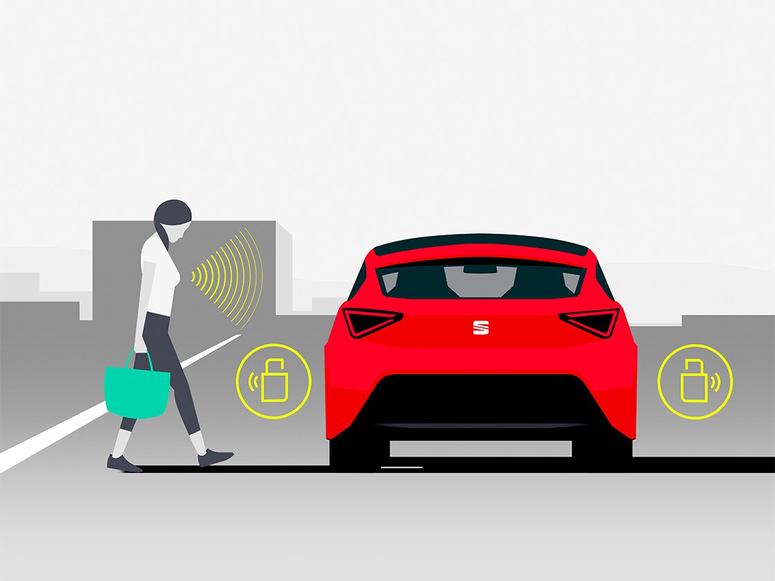 Siège Ibiza Kessy System 