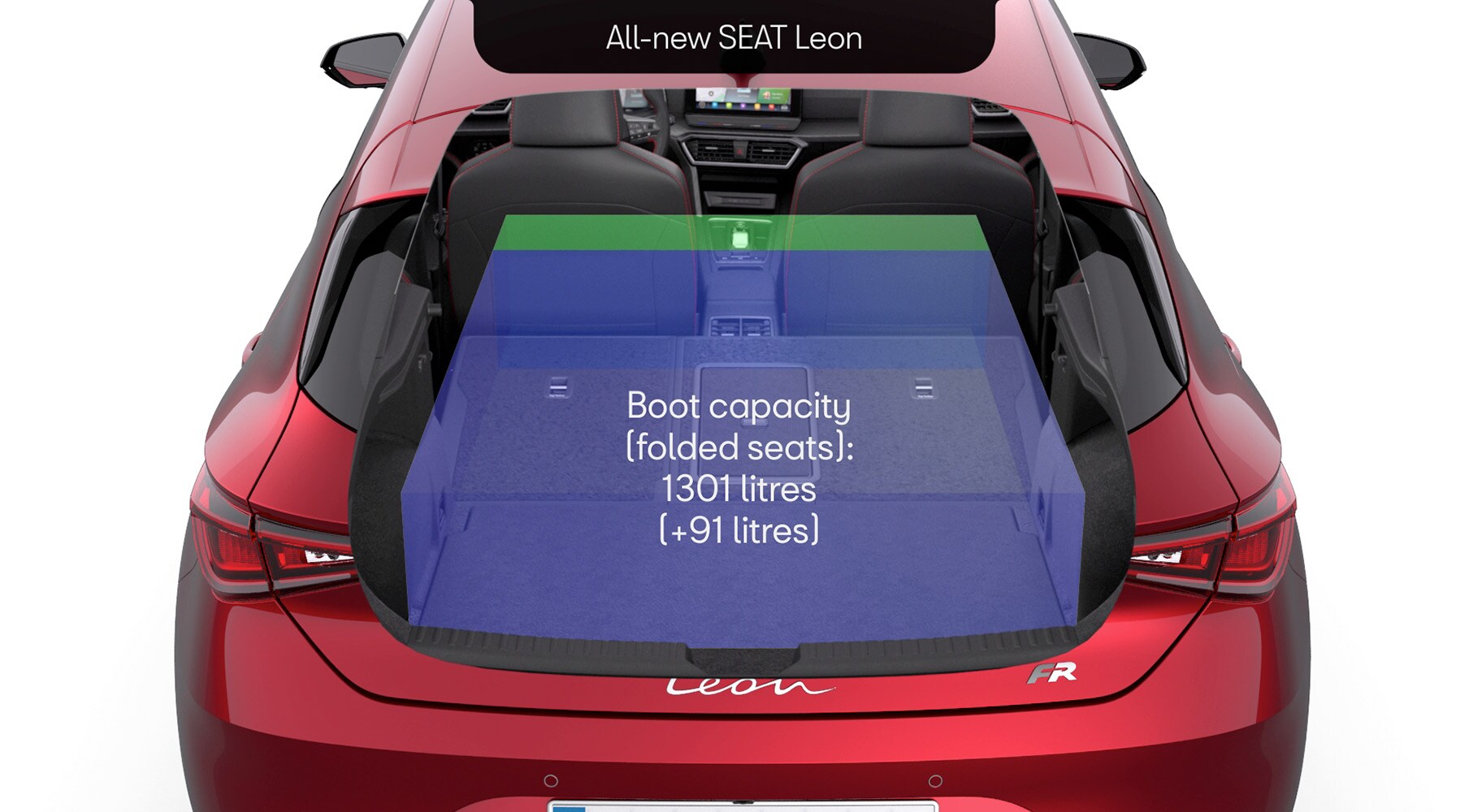 Seat Leon dimensions, boot space and electrification